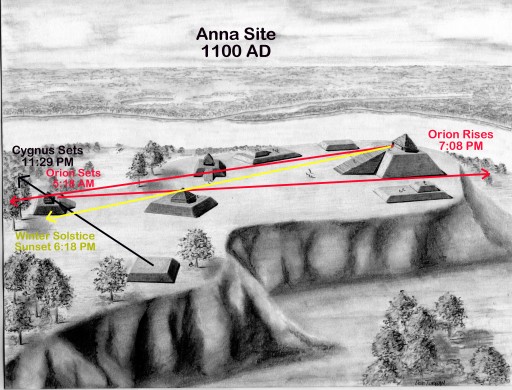 Were Mississippi's Ancient Mounds Designed to Send Souls to the Stars?