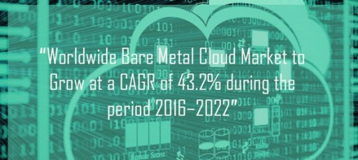 Worldwide Bare Metal Cloud Market to Grow at a CAGR of 43.2% During the Period 2016-2022 to Aggregate $9,150.3 Million by 2022