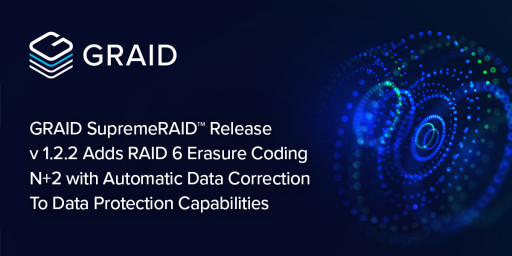 GRAID Technology Announces New Data Consistency Check Feature Set, Delivering Critical Protection Against Data Corruption