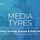 Earned Media, Paid Media and Owned Media: What's the DIfference?