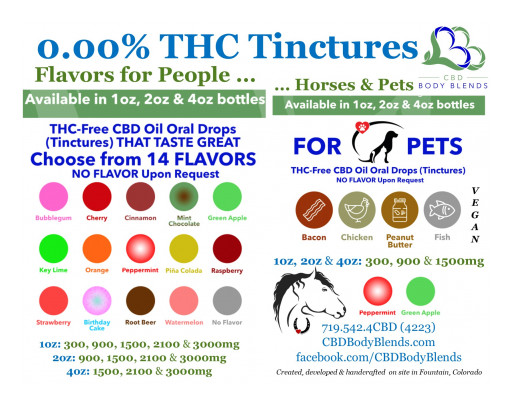 CBD Body Blends Adds THC-Free CBD for Horses, More Flavors to Oral CBD Drops for People & Pets