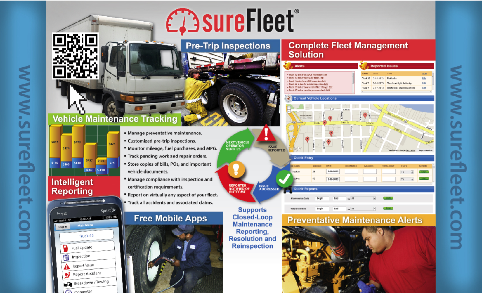 SureFleet Announces Release of Management Edition | Newswire