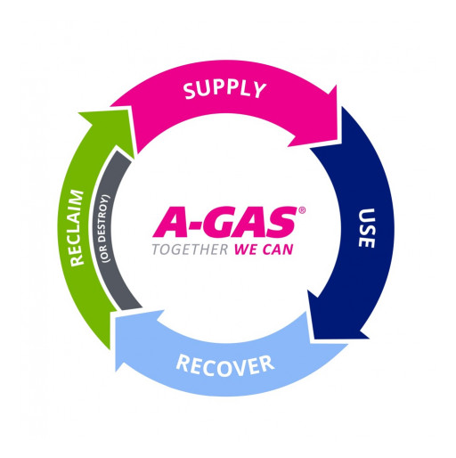 A-Gas Expands Operations in Canada With New Refrigerant Recovery and Reclamation Facility in Ontario