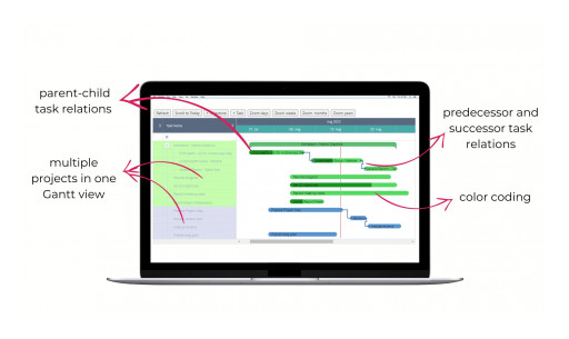 VirtoSoftware Releases Renewed Gantt Chart App That Makes Project Management More Powerful