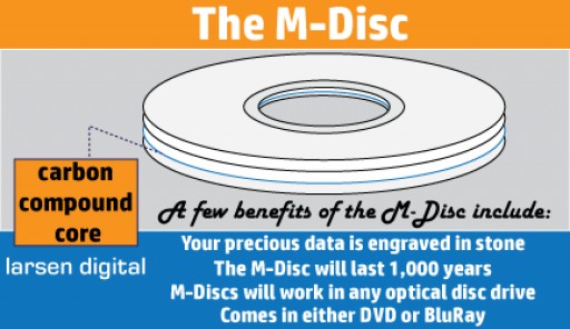 Larsen Digital Now Offering M-Disc Storage - 1,000 Year DVD's to Preserve Memories for Generations