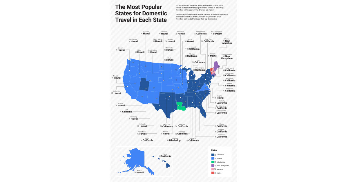 the-best-of-the-us-new-study-reveals-the-most-popular-travel