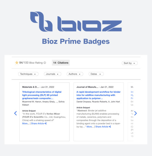 Four E’s Scientific Partners With Bioz to Empower Researchers With the Integration of Bioz Badges