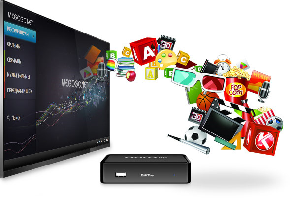 IPTV BOX Reviews — What is STB. In the ever-expanding world of