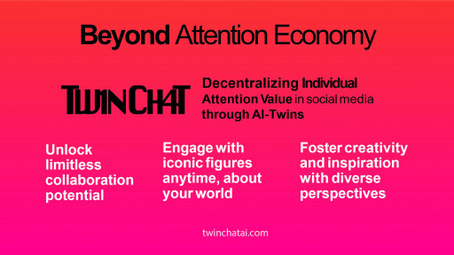 Mind-Deepfakes Invasion: TwinChat-AI Disrupts Social Media With Ultra-Realistic Personality Simulations - Unlocking VIP Celebrity Access for All