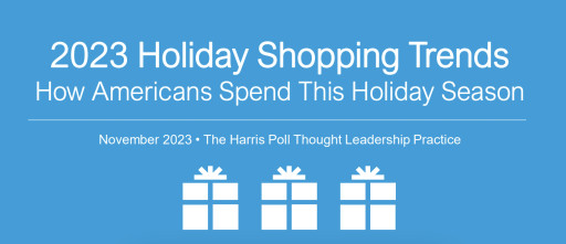 AI Santas, Lucky Pets, Eco-Santas, and the New ‘Mall Rats’: Harris Poll Finds Surprising Demographic Trends in This Year’s Holiday Shopping