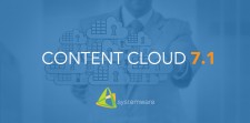 Systemware Content Cloud