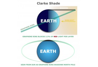 Clarke Shade Graphic Illustration