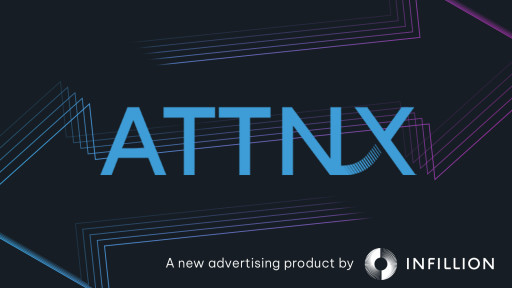 Infillion Launches AttnX, the First CTV Value-Exchange Ad Experience Built for Brands of Any Size