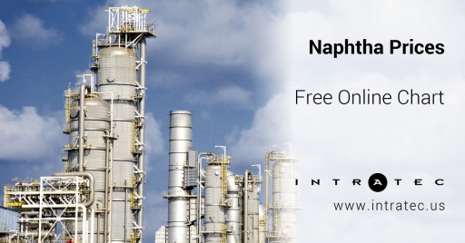 Naphtha Pricing Data Offered by Intratec at No Cost