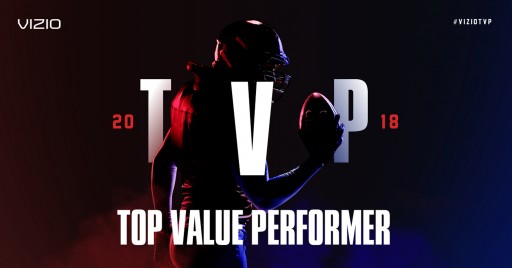 VIZIO Announces Nominees for 2018 Top Value Performer Award and Calls on Fans to Vote for Their Favorite Player