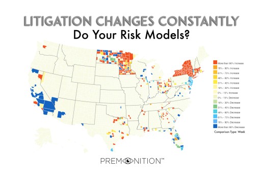A Crystal Ball for Insurance Risk Managers?