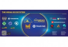 Midas Ecosystem