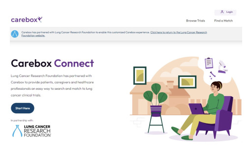Lung Cancer Research Foundation (LCRF) Joins Carebox Connect Network