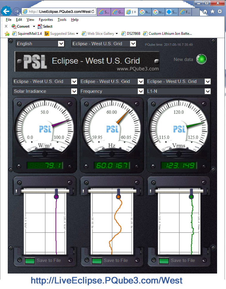 Power Standards Lab to Observe Effects of North America's Electric