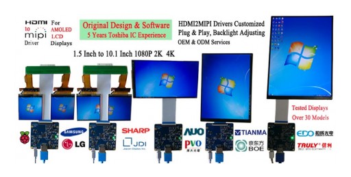 Game Changing HDMI to MIPI & LVDS to MIPI Converter Boards for Mobile LCD Displays.