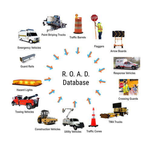Leader in Internet of RoadWork™ Announces Formation of the R.O.A.D™ Database