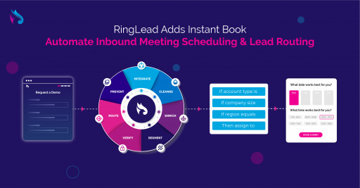 RingLead Route Adds Instant Book to Automate Meeting Scheduling for Inbound Leads