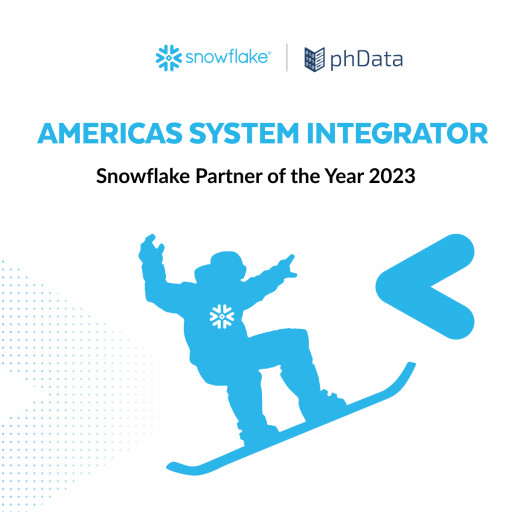 phData Named Snowflake Americas Regional System Integrator Partner of the Year