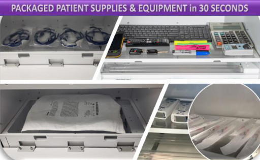 Patient Supply Recovery Strategy ‘PSRP’ Results in a 952% ROI