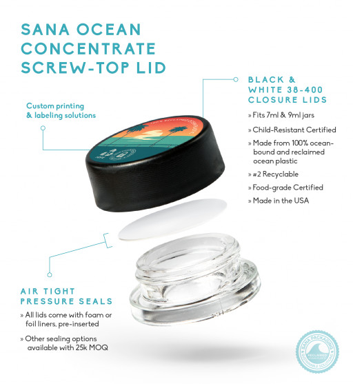Sana Ocean Concentrate Screw-Top Lid
