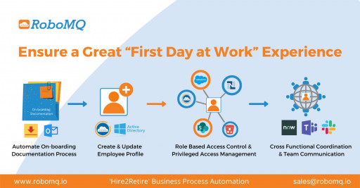 Hire2Retire - Great \"First Day at Work\" experience