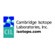 Cambridge Isotope Laboratories, Inc. is Now Offering Cannabis Standards for MS-based Testing