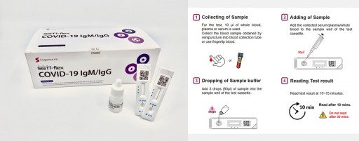 South Korean IVD Company, SUGENTECH's, COVID-19 IgM-IgG Rapid Test Listed on FDA
