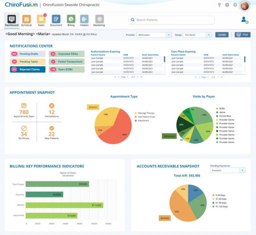 ChiroFusion Announces Launch of Dynamic EHR Dashboard