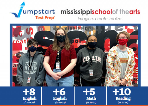 Juniors at the Mississippi School of the Arts Achieve Significant Improvements on their ACT Scores
