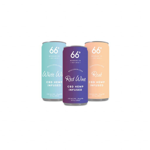 66&#176; Beverage Company Releases the First-to-Market, Dealcoholized CBD Wine Beverages, Fusing Everyone’s Love for Wine and Cannabis