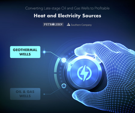 Petroleum to Geothermal Well Conversion