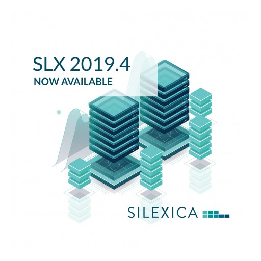 SLX FPGA v2019.4 Delivers an Average of 45x HLS Performance Improvement