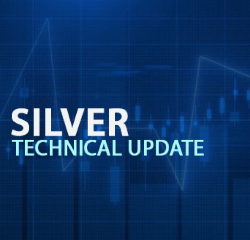Silver Technical Update