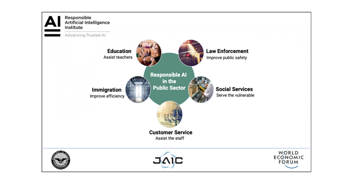 Jaic Joint Artificial Intelligence Center to Pilot a Responsible AI ...