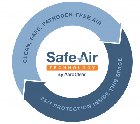 AeroClean Safe Air Technology