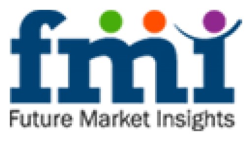Global Market for Event Management Software Market - Corporates & Event Planners by Industry Type to Witness High Revenue Growth by 2026 - FMI