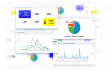 PBXDom Dashboard
