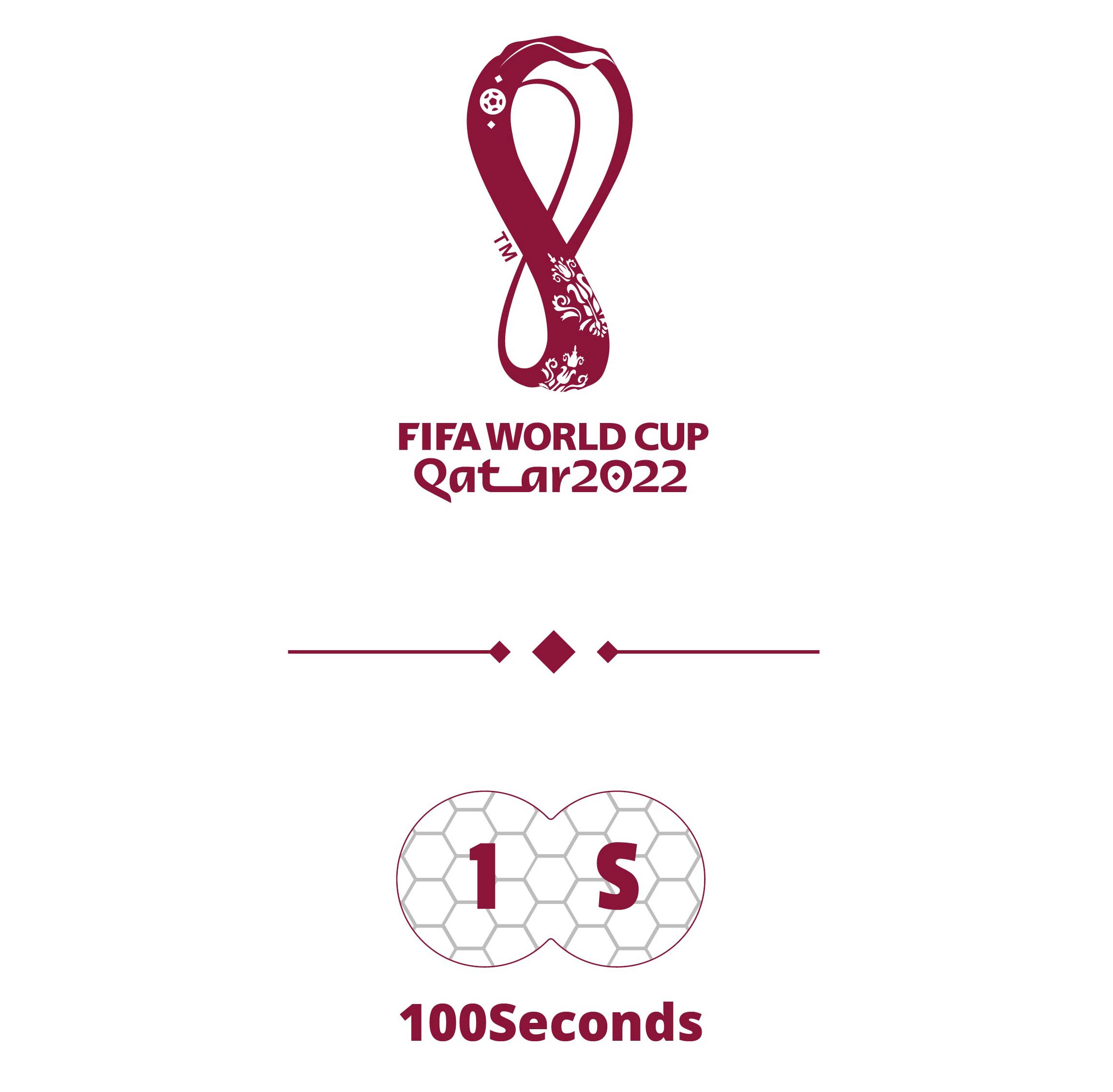 Numbase and FIFA to Launch a Trivia Mobile Game 100 Seconds FIFA World Cup Qatar 2022 Edition Newswire