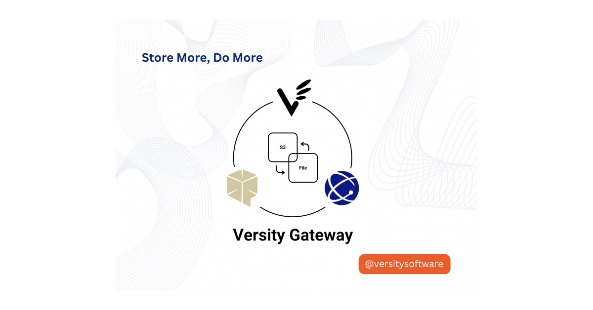 Versity Gateway A HighPerformance Open Source S3 to File Translation