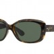 Myeyewear2go.com: Do Ray-Ban Sunglasses Really Have Glass Lenses?