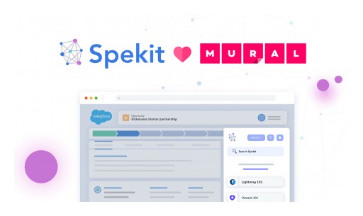 MURAL Enables and Empowers Their Team During Hypergrowth With Spekit