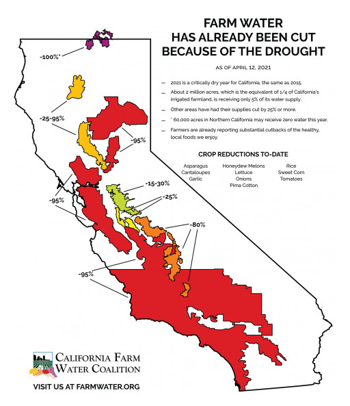 New Map Shows California Farms Have Already Seen Water Cut by as Much as 95%