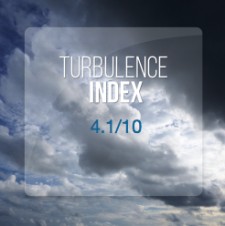 Turbulence Index