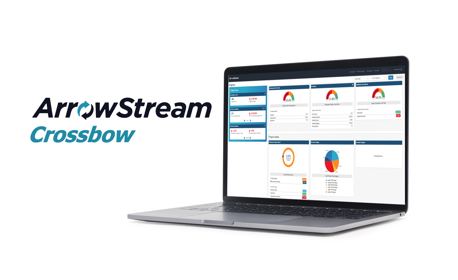 ArrowStream Unveils Major Upgrade To Crossbow: Empowering Foodservice ...