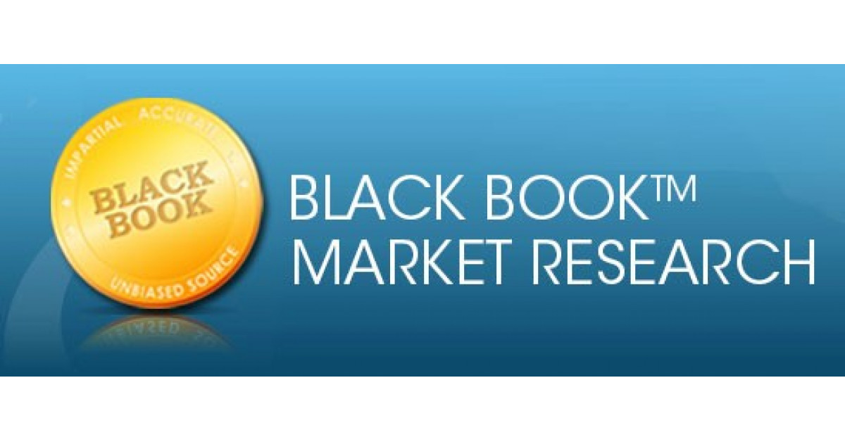 Aquity Solutions Ranks 1 in Virtual Scribes, Medical Transcription